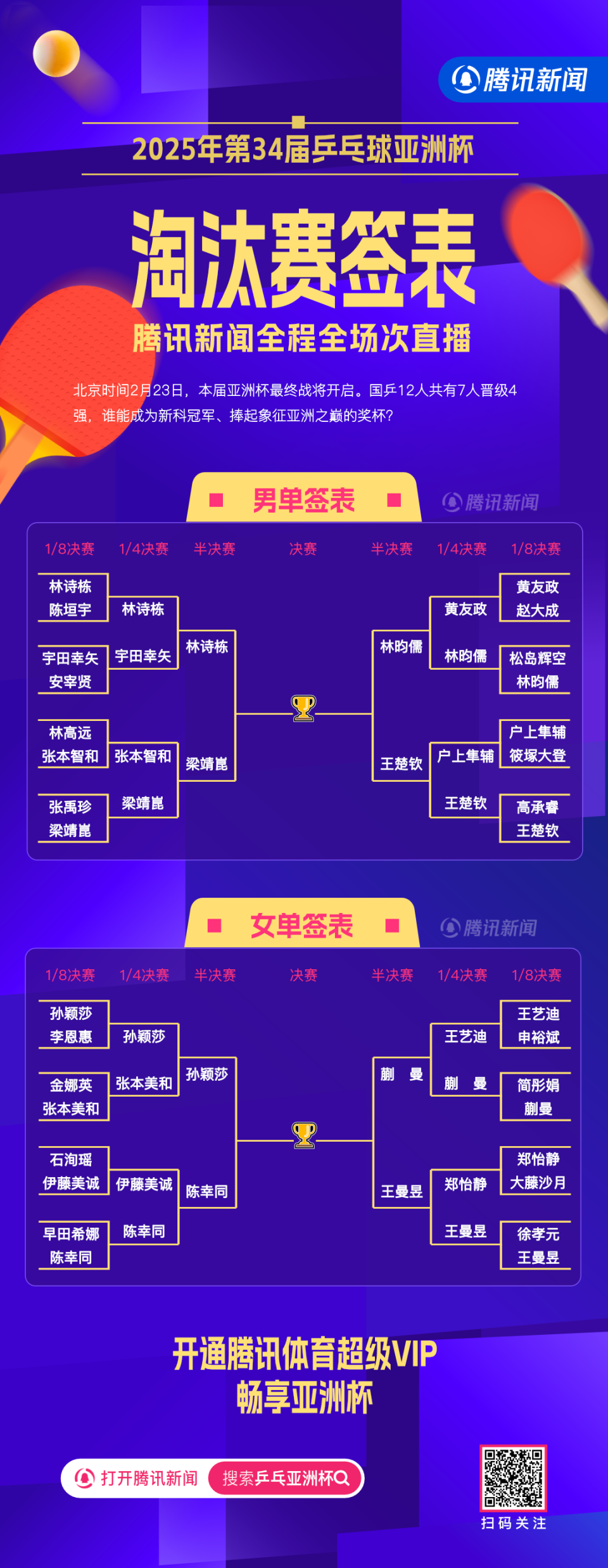 爱游戏在线-包含乒乓球赛程公布，焦点大战一触即发的词条
