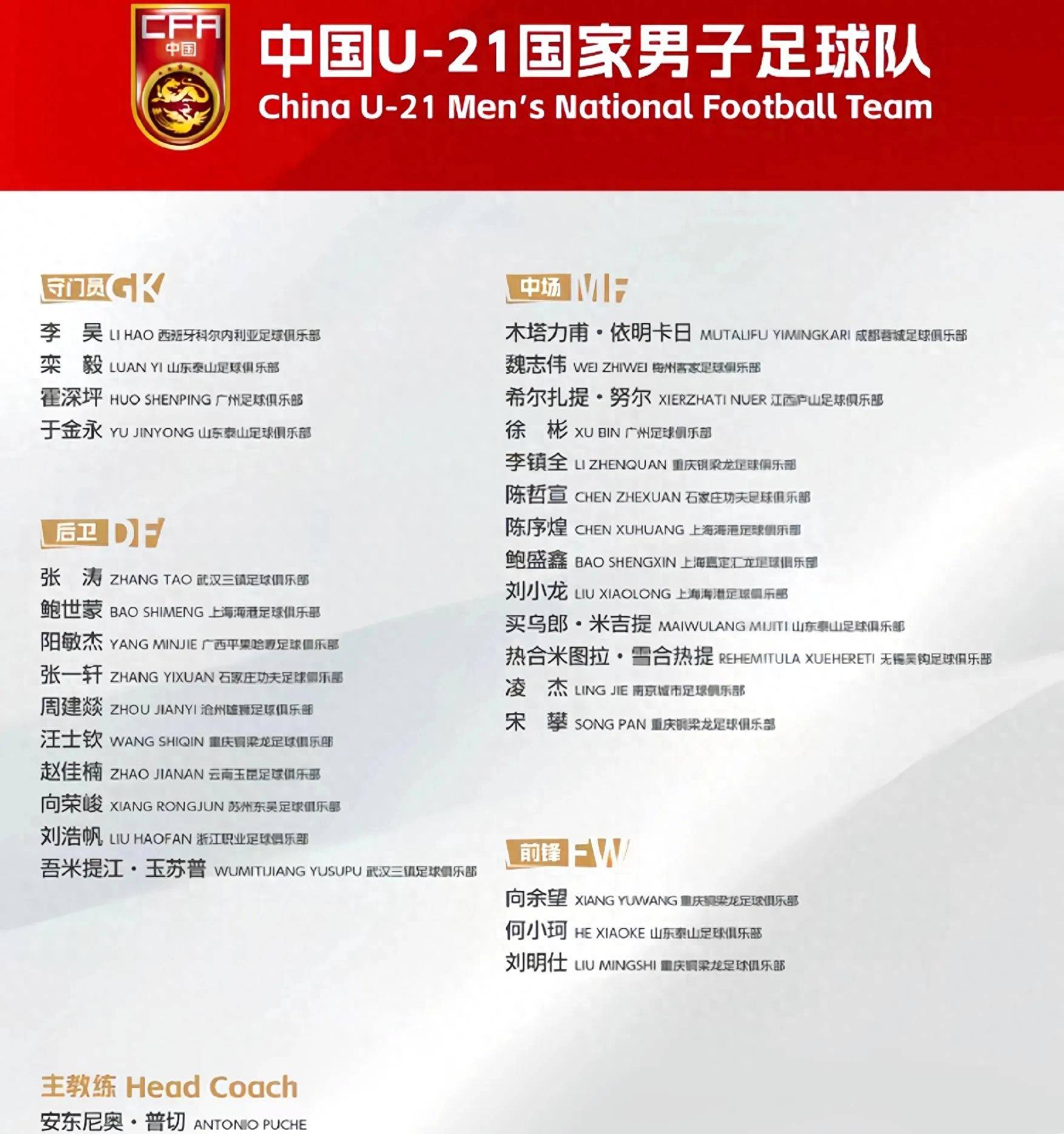 包含火力全开！亚洲杯比赛数据创纪录的词条