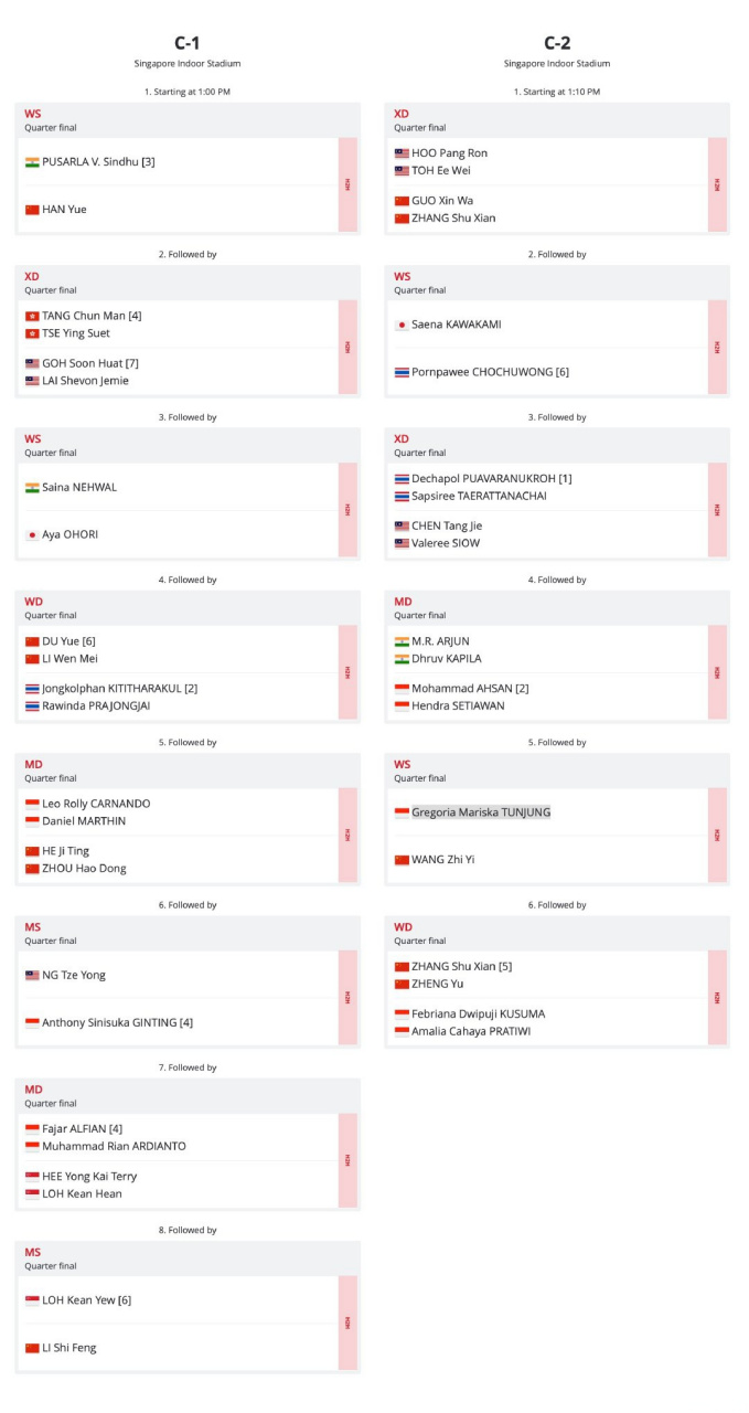 印度队横扫马来西亚队，辛杜刷新纪录
